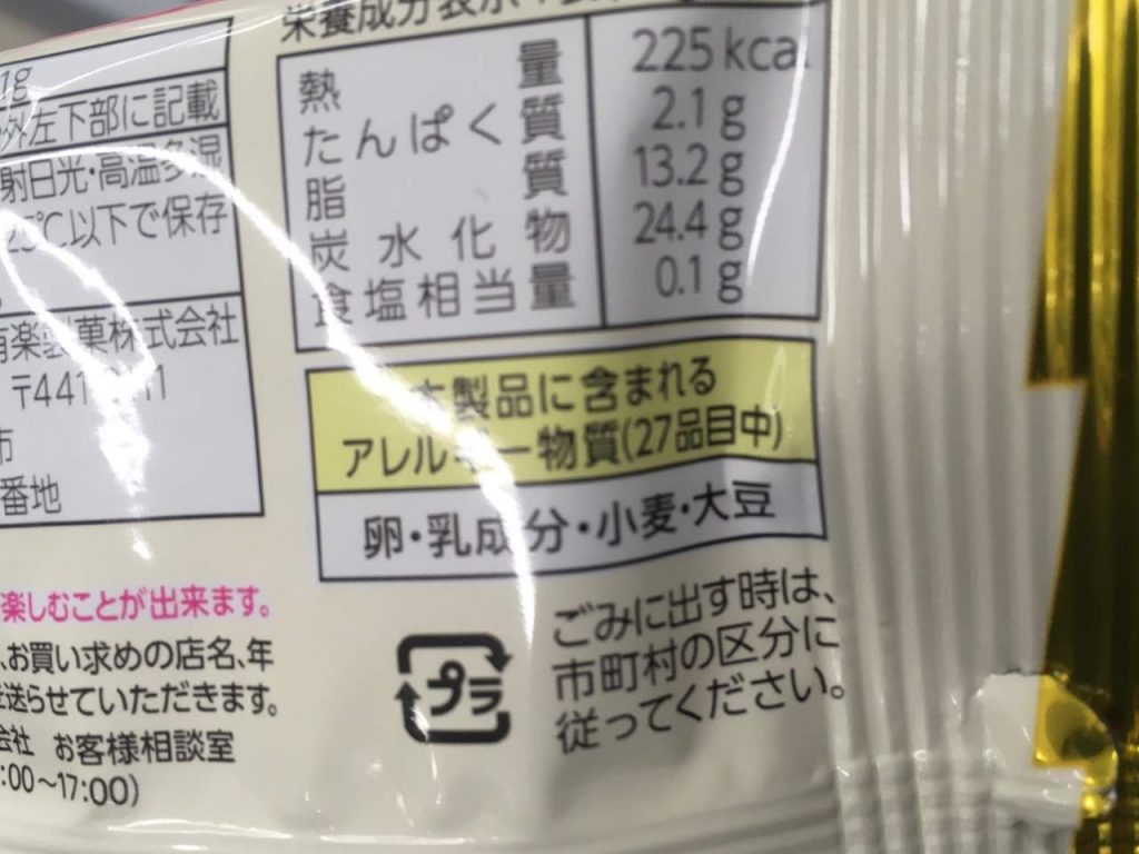 Table of ingredients