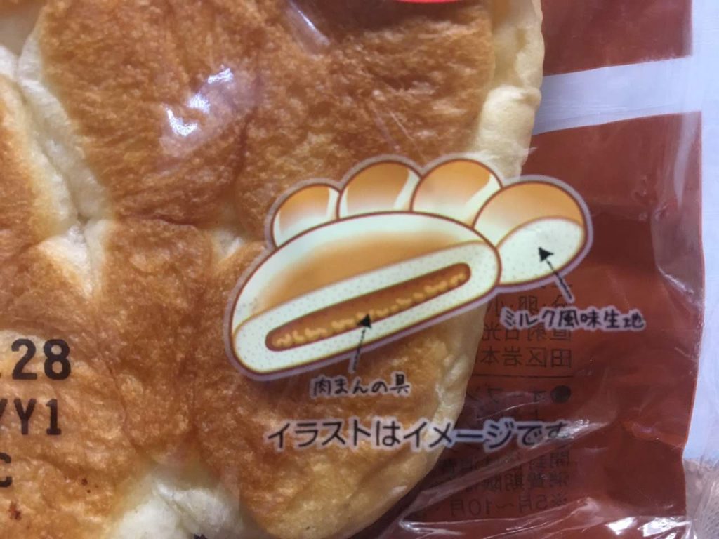 肉キュウみたいなぱん
