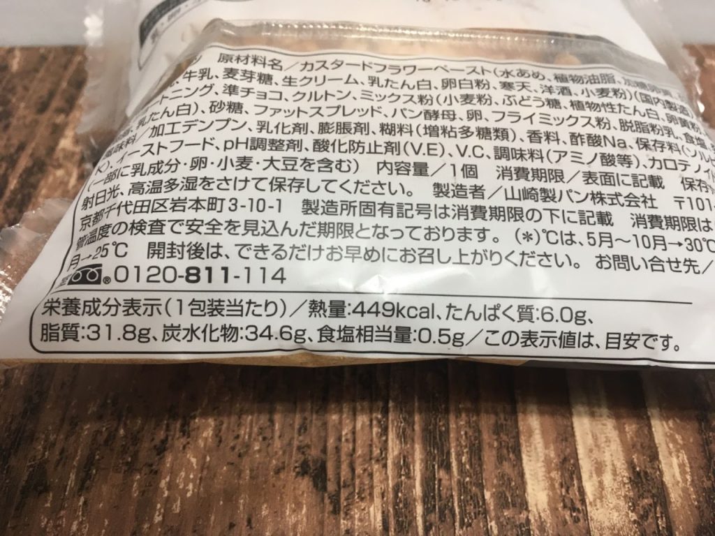 ザクチョコ